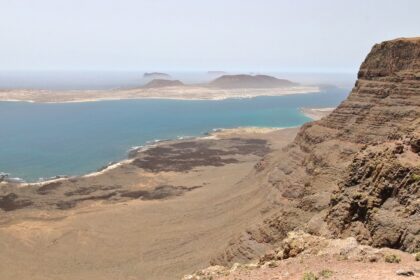 La Graciosa nähtynä Lanzarotelta.